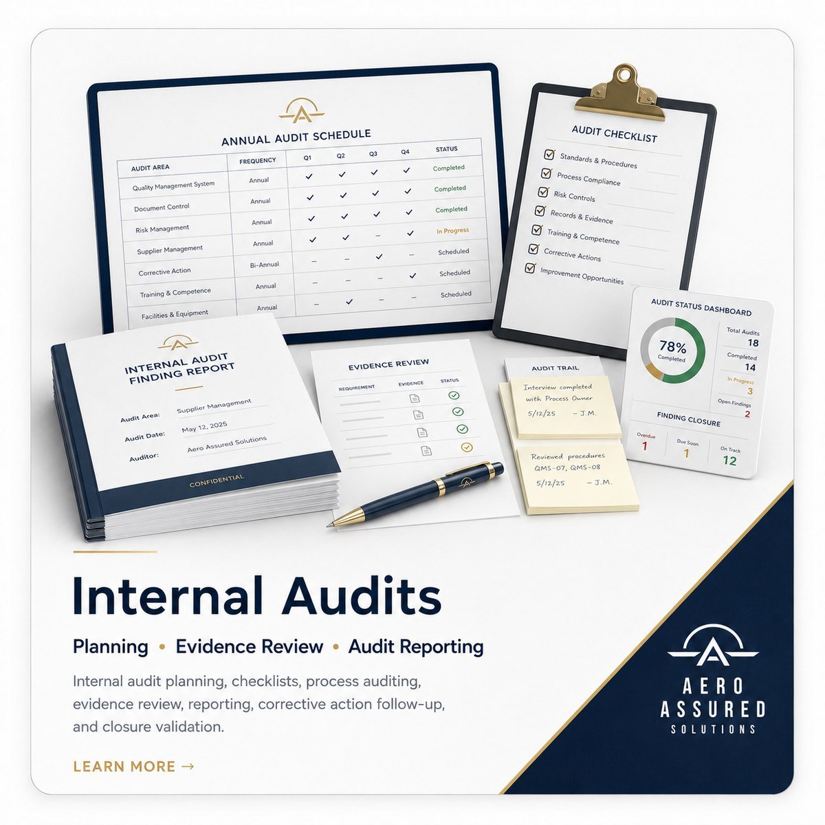 Internal audits