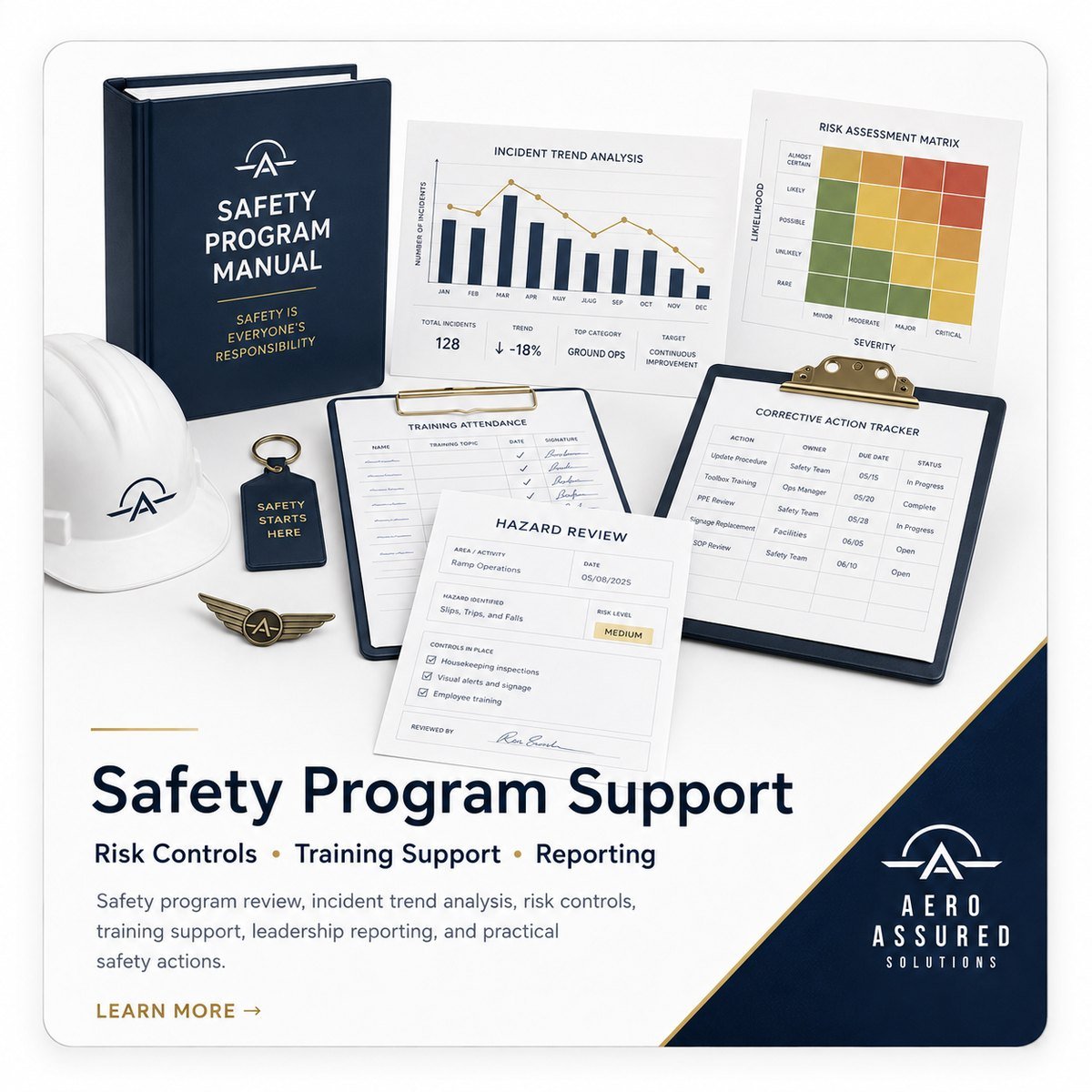 Safety Program Support service panel